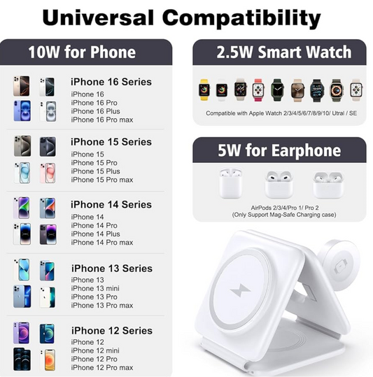 3 in 1 Magnetic MageSafe Charger