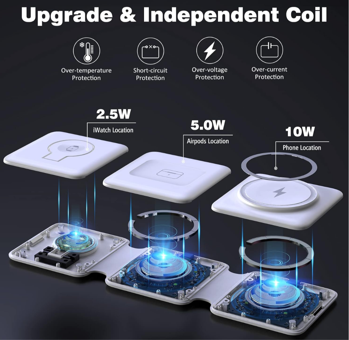 3 in 1 Magnetic MageSafe Charger