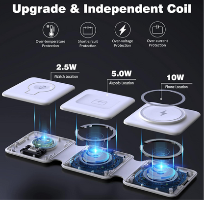 3 in 1 Magnetic MageSafe Charger